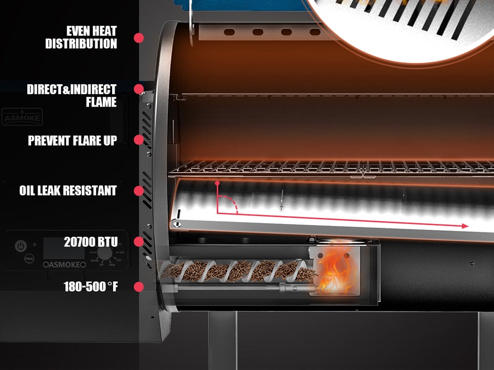BBQ ASMOKE AS660 - Imagen 3